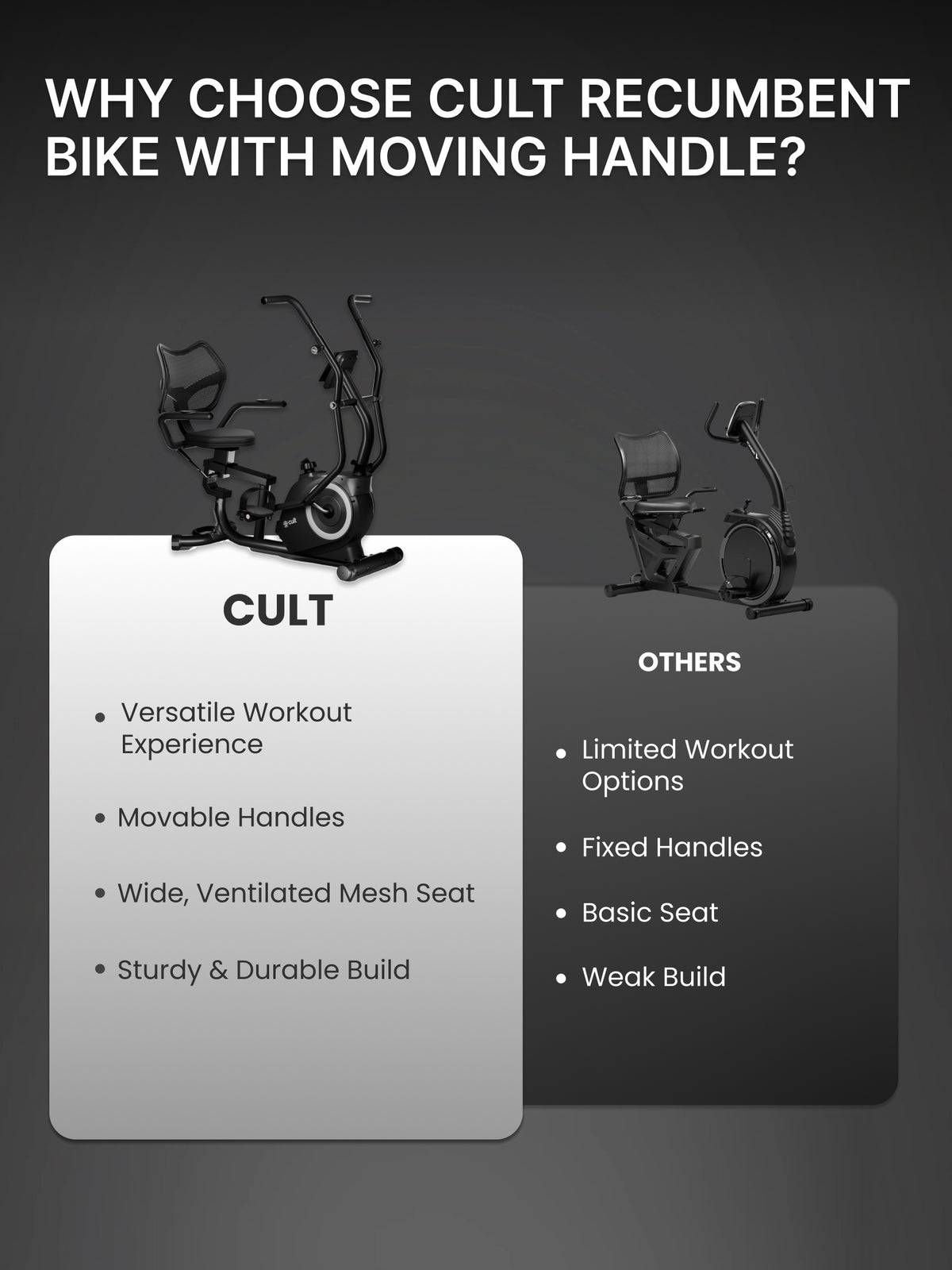 Cult Recumbent Exercise Bike | 16-Level Magnetic Resistance | Moving Handlebars | Adjustable Seat | LCD Display | Heart Rate Sensors | 130 kg Capacity | Self-Powered Exercise Cycle for Home