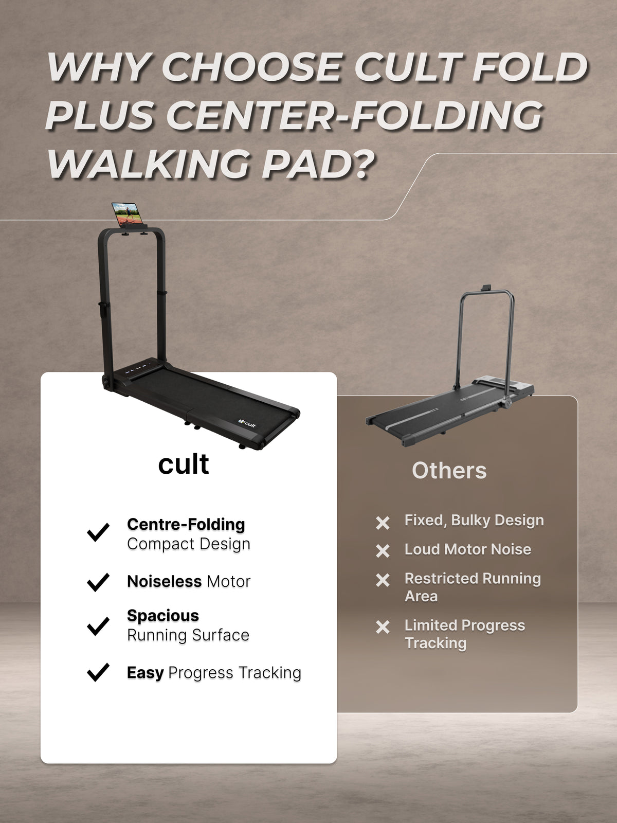 Cult Fold Plus Center-Folding Walking Pad with 5HP Motor with Easy Remote Control | Max User 130kg | Top Speed 8kmph | Running Deck 39.3 x 15.7 inches | Space Saving & Perfect for Home use Treadmill (with 6 Months Extended Warranty)