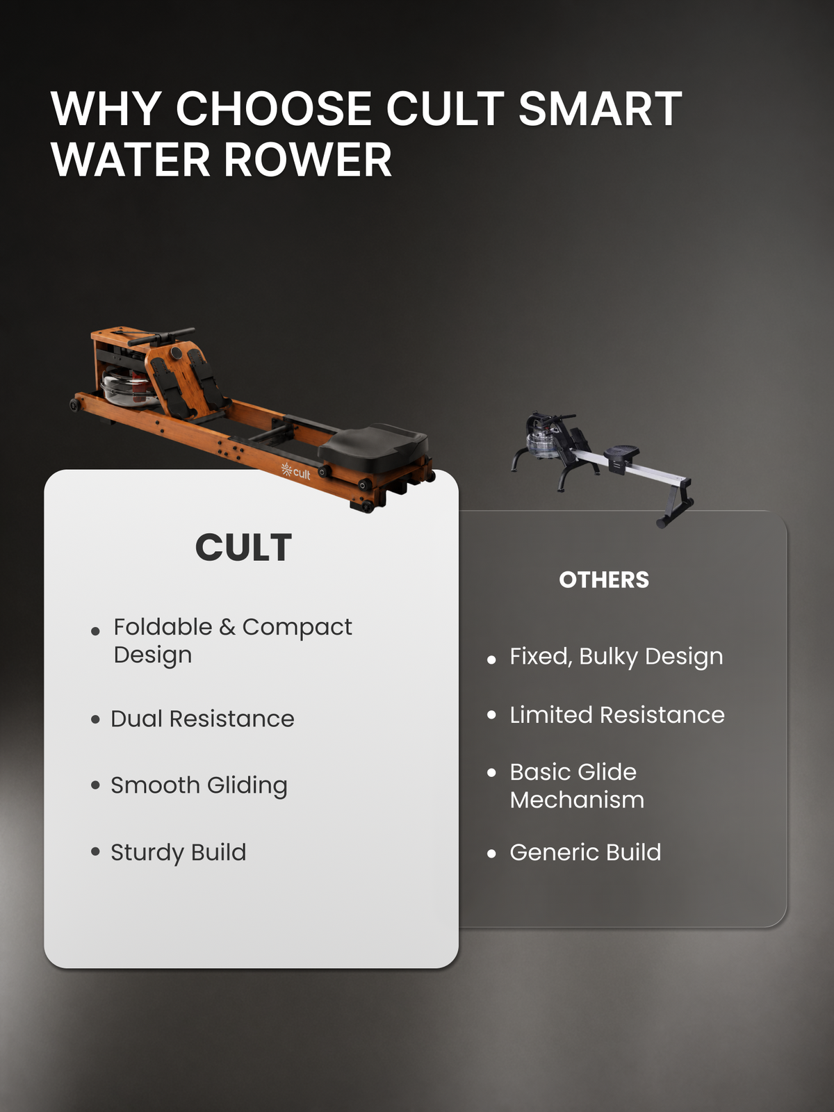 Cult Smart Water Rowing Machine for Home Gym | Dual Resistance | 32-Level Magnetic Resistance | Foldable Wooden Rowing Machine | 120 kg Capacity | Compact & Foldable Design