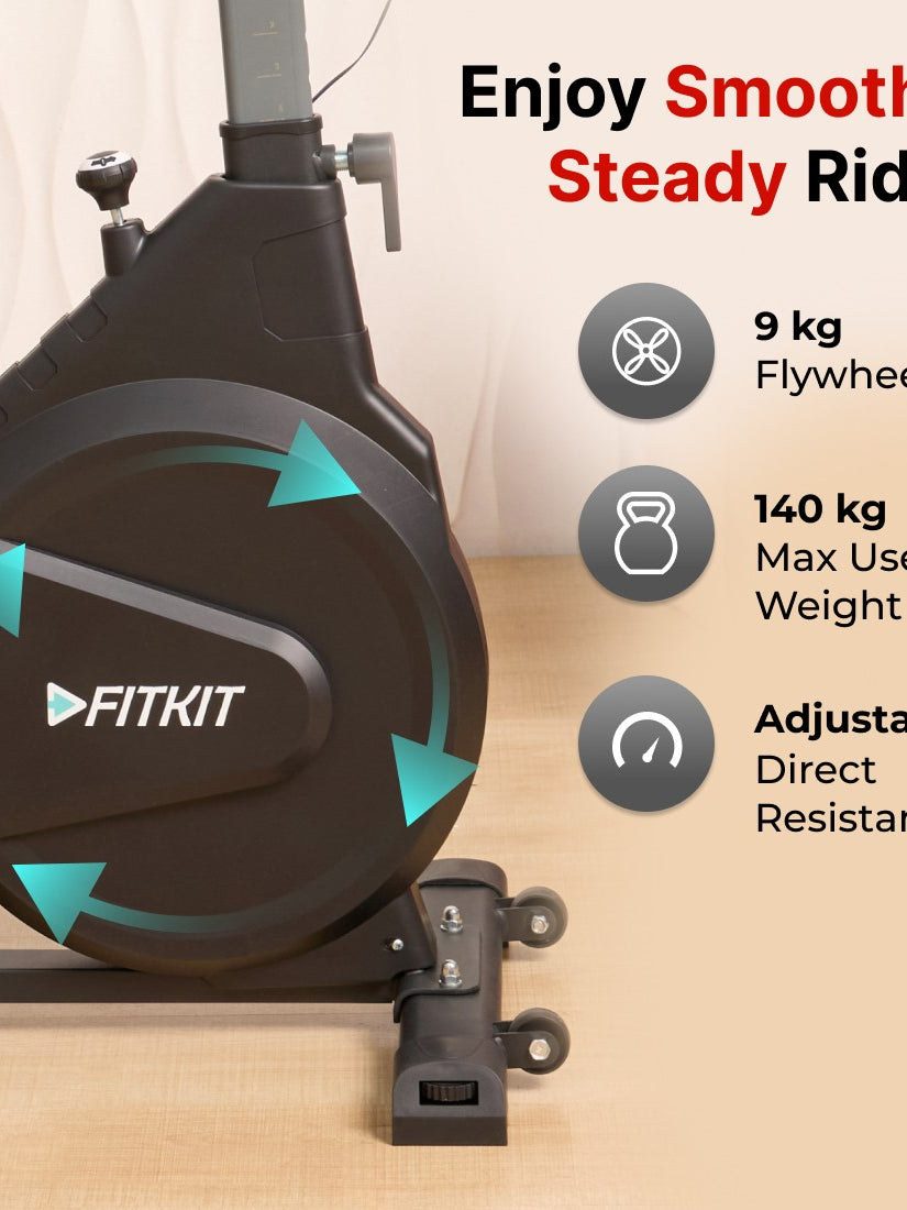 Cult.fit Limited