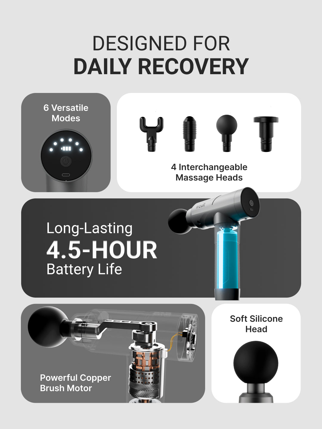 Cult Impact Pro, Full Body Professional Gun Massager, 4.5 hour long battery, Deep Tissue Percussions, 4 Interchangeable heads, 6 Speed levels, Silicone head.