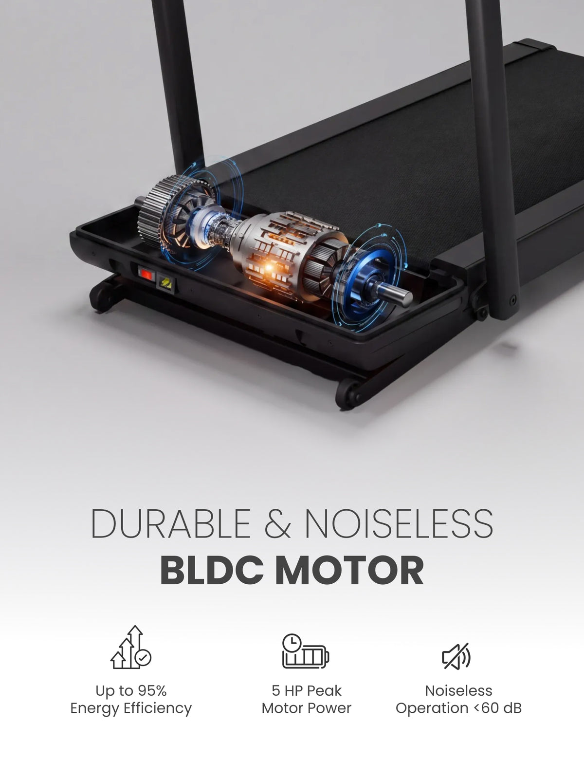Cult Elevate Walking Pad with 5 HP BLDC Motor, 12 km/hr Speed, Auto Incline up to 15 Levels, 130 kg User Weight Capacity, LED Display, Tablet Holder & Wheels