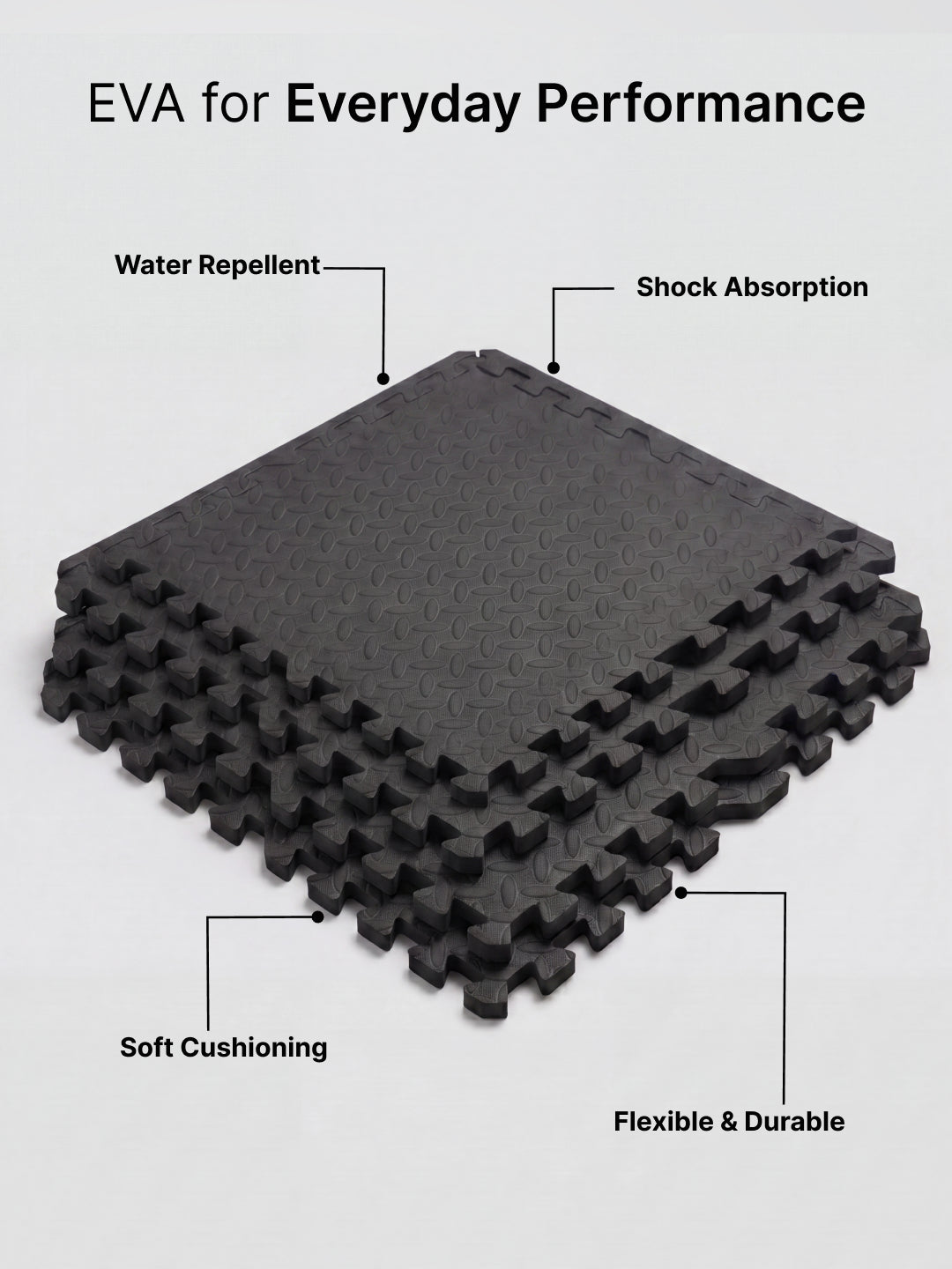 cult Interlocking Workout Mat Tiles Shock-Absorbing, Anti-Slip, Protective Gym Flooring for Home & Fitness Equipment Cushioned, Water-Resistant, Easy to Assemble Black