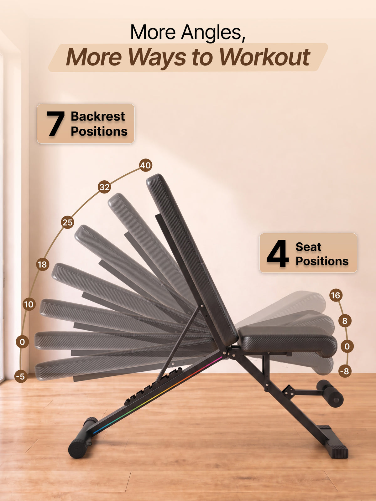 Cult StrivoFold Strength Training Foldable & Adjustable Bench | 7-Level Incline & 4-Level Decline | 350 kg Max Load Capacity | 3 Resistance Bands | Perfect for Home Workout