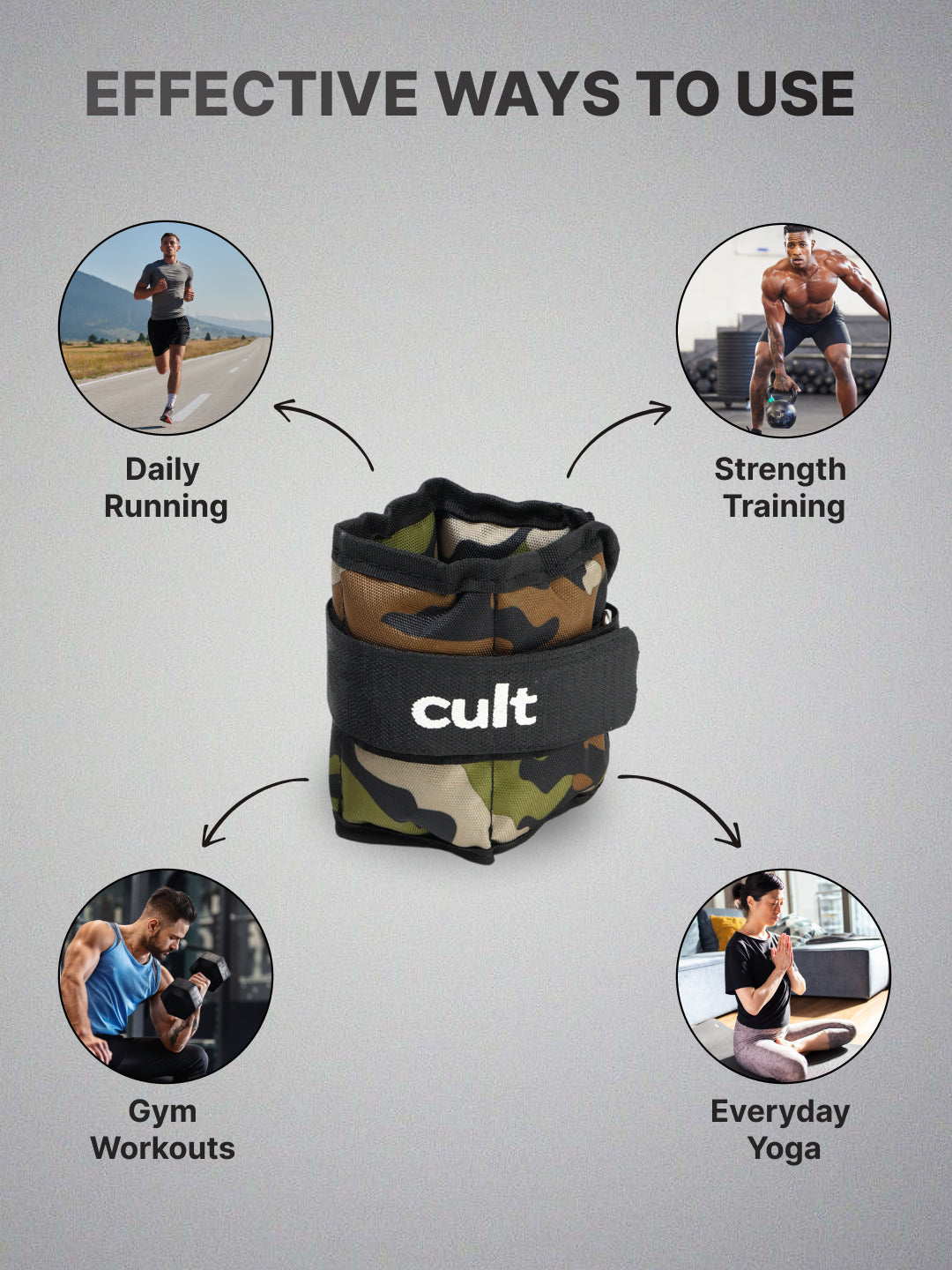 1kg x 2 Ankle & Wrist Bands Camouflage for Men & Women