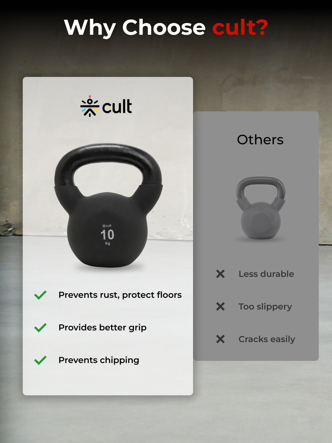 Cult 10kg Neoprene Anti-Slip Grip Kettlebell for Home Workout - Black