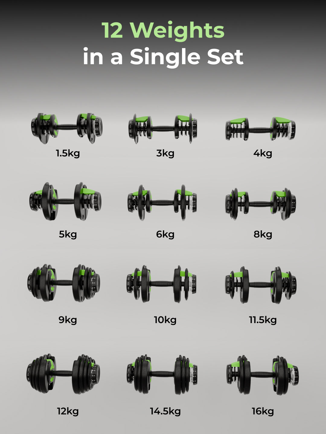 Cult 16kg Adjustable Dumbbell | 12 Weight Options (1.5kg-16kg) | Quick Weight Adjustment Dial | Non-Slip Compact Home Gym Dumbbell - Black