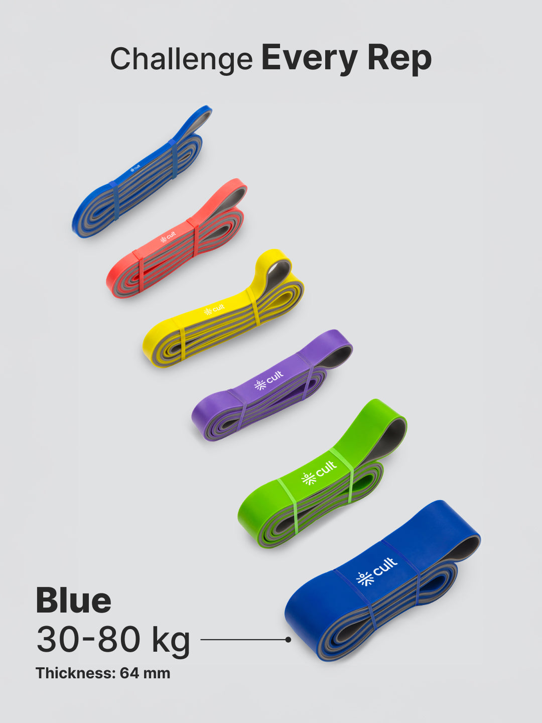 cult Resistance Band(30-80kgs Resistance) for Men & Women Blue Grey