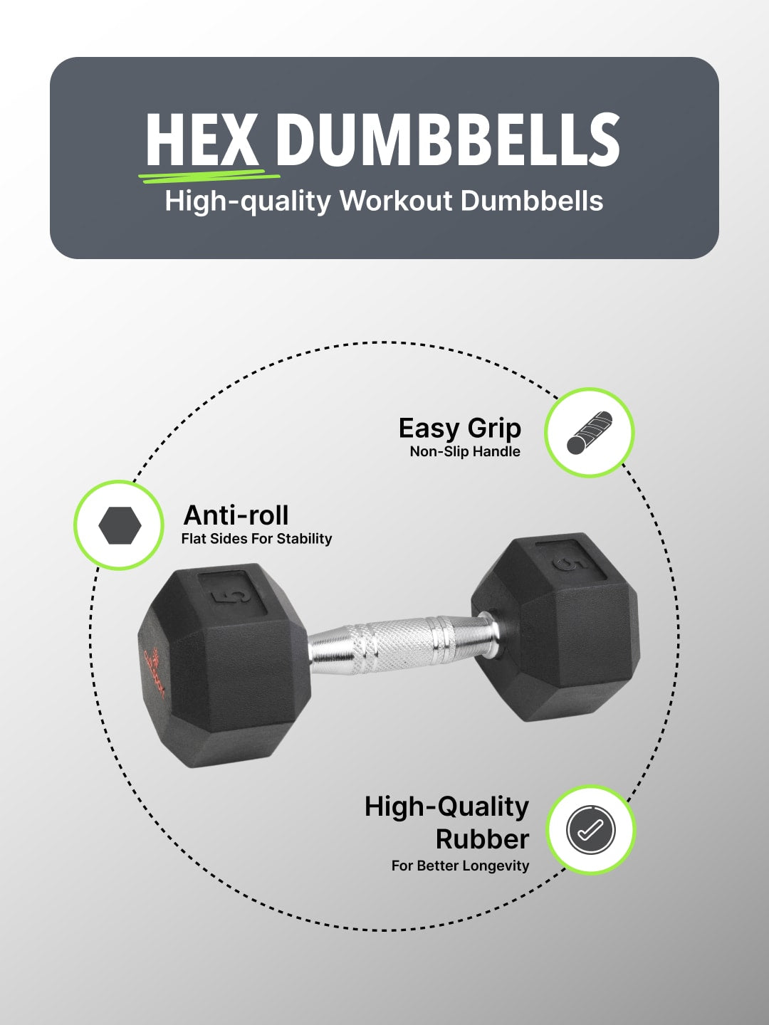 5kgx2 Hex Dumbbell | For Home Gym Exercises | Rubber coated with Chrome Handles | Black. (6 Months extended Warranty only on Cultsport.com)