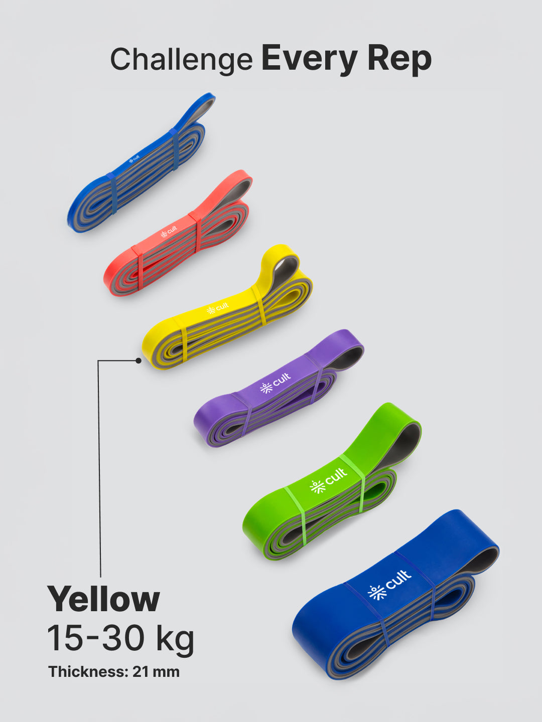 cult Resistance Band(15-30kgs Resistance)for Men & Women Yellow Grey (15 - 30kgs Resistance)