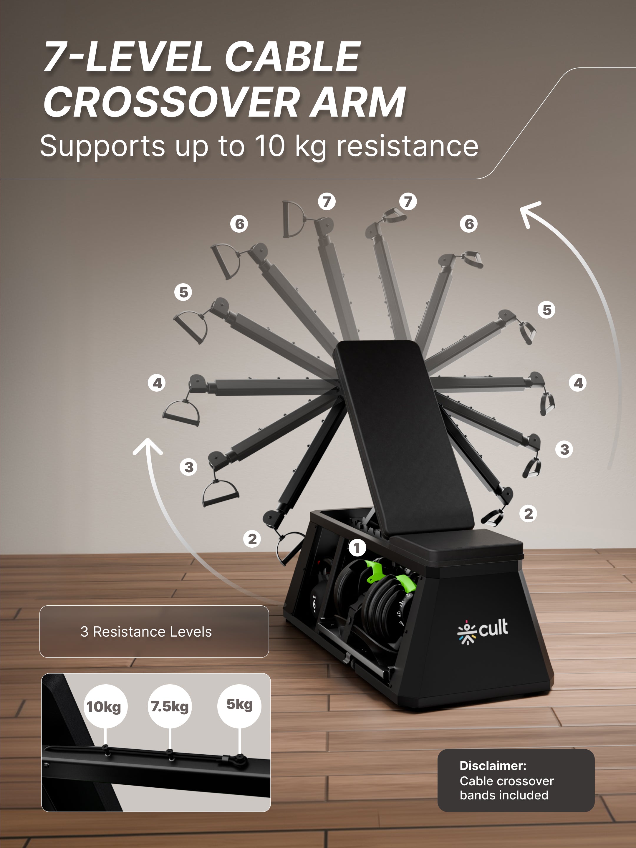 Cult 4 in 1 Multi Home Gym with Cable Crossover, Adjustable Bench,  Dumbbell & Weights Storage Rack | 300 Kg Capacity | 8-Level Incline/Decline | 3 Resistance Levels | Perfect for Home Gym (with 6 months extended warranty)