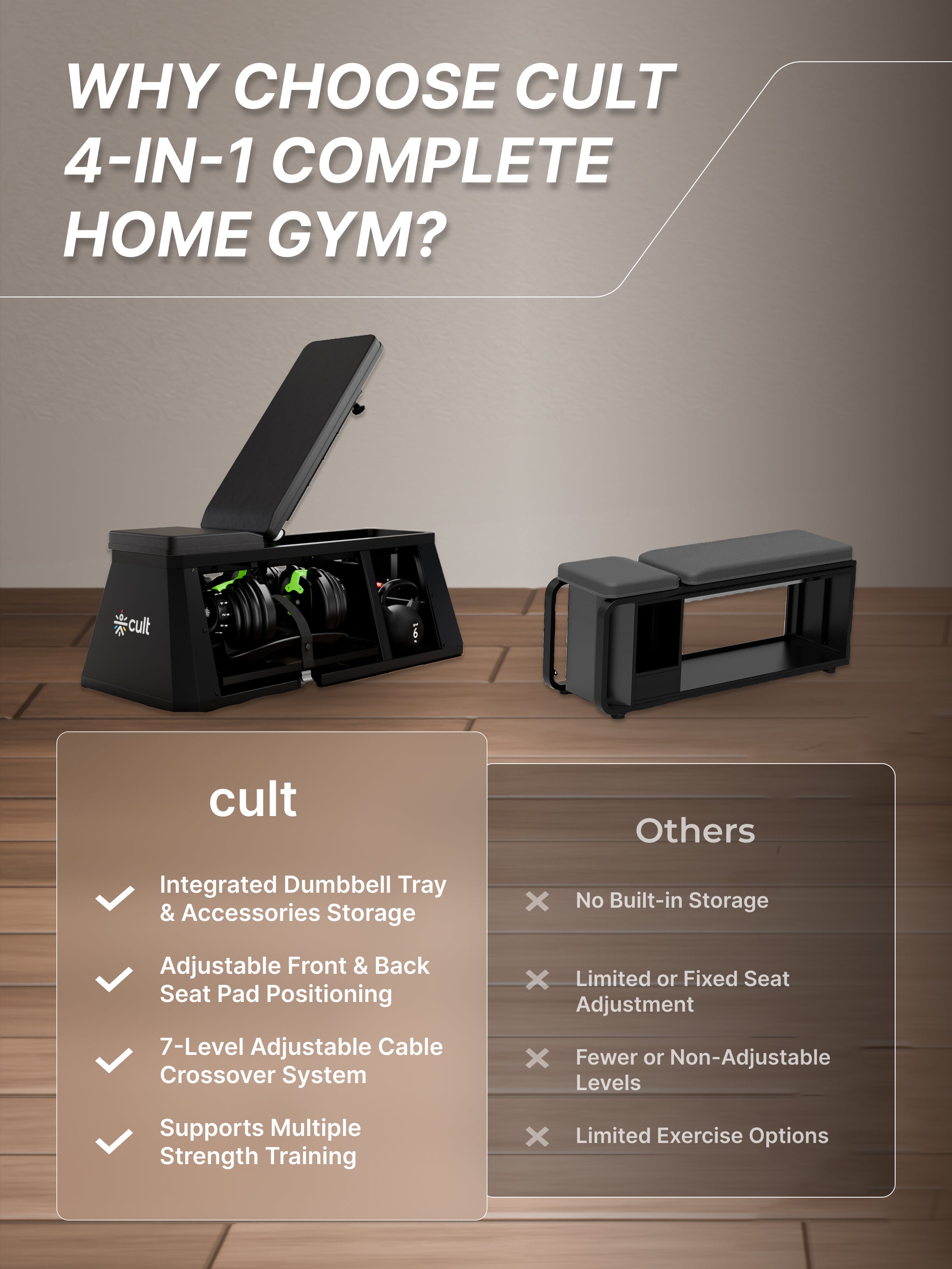 Cult 4 in 1 Multi Home Gym with Cable Crossover, Adjustable Bench,  Dumbbell & Weights Storage Rack | 300 Kg Capacity | 8-Level Incline/Decline | 3 Resistance Levels | Perfect for Home Gym (with 6 months extended warranty)