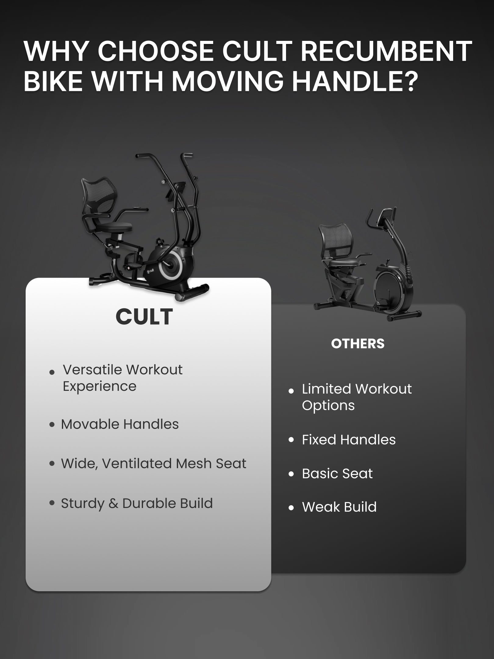 Cult Recumbent Exercise Bike | 16-Level Magnetic Resistance | Moving Handlebars | Adjustable Seat | LCD Display | Heart Rate Sensors | 130 kg Capacity | Self-Powered Exercise Cycle for Home