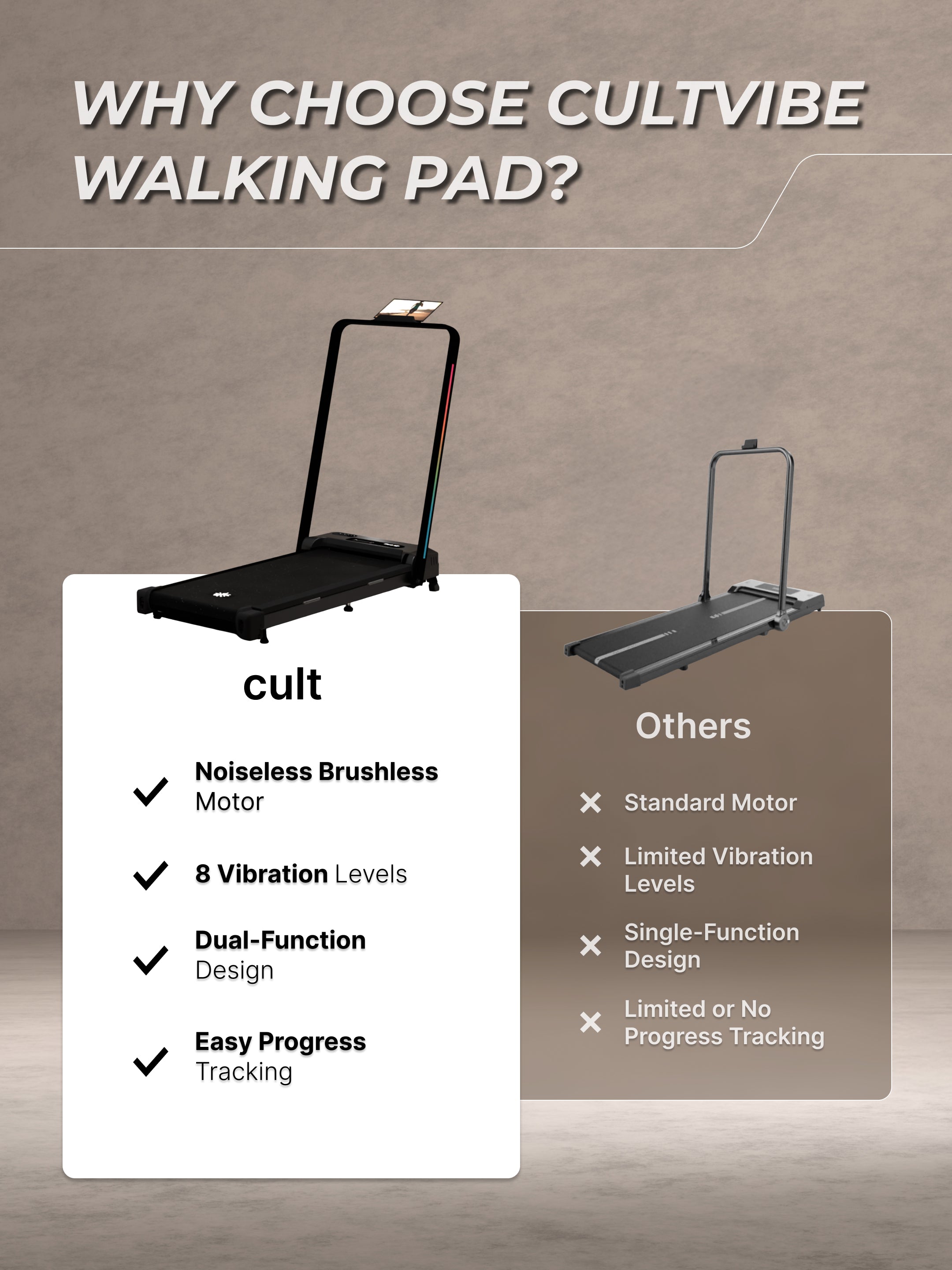 CultVibe 3-in-1 Walking Pad/Walk, Jog & Vibration | 4 HP BLDC Peak Motor | 150 Kg Max Load | 8 Vibration Modes | Remote Control & Tablet Holder | Treadmill for Home Use (with 6 months extended warranty)