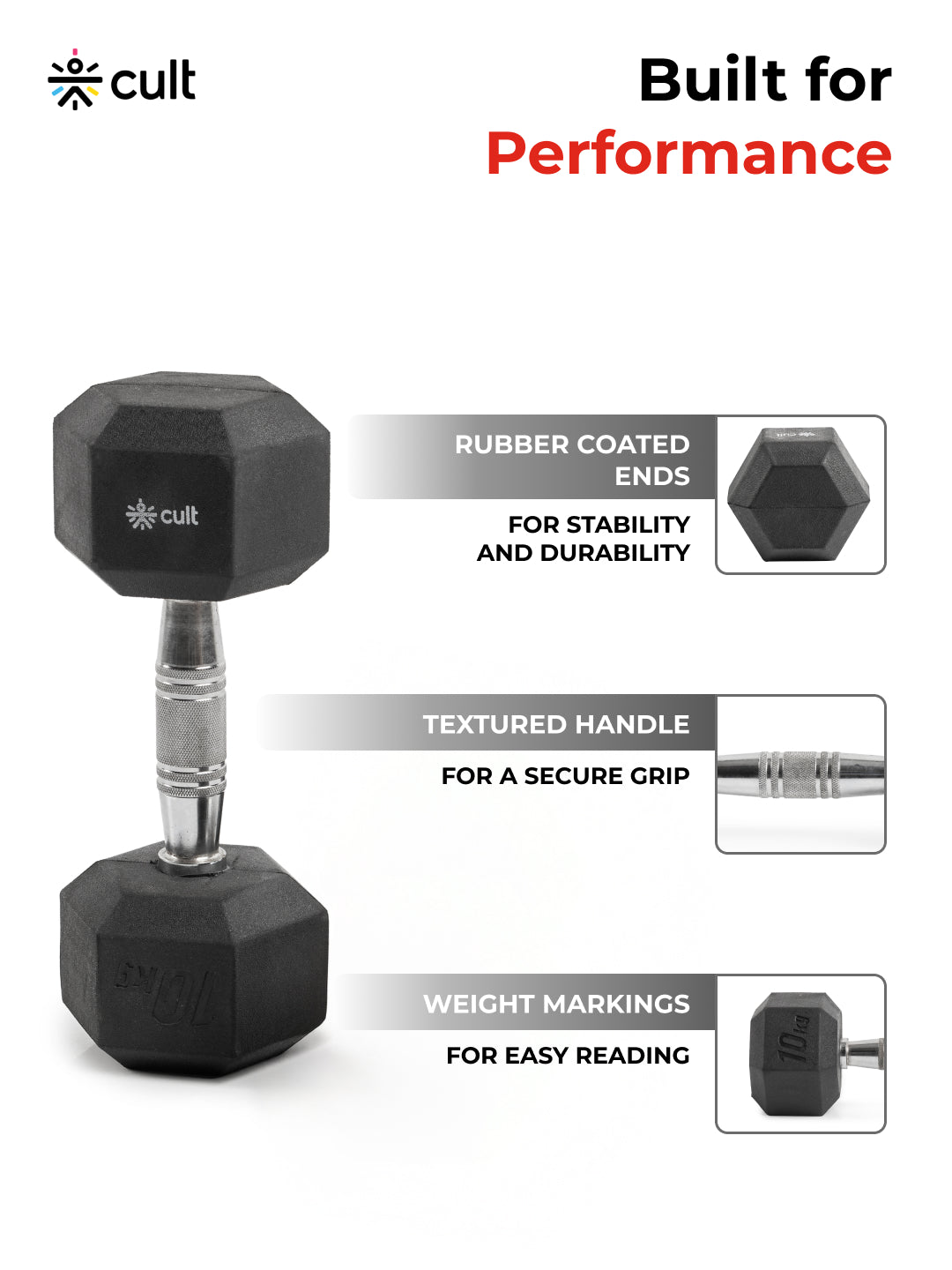 Cult 10Kg Hex Dumbbells For Home & Gym Exercises, Set of 2, (Black)
