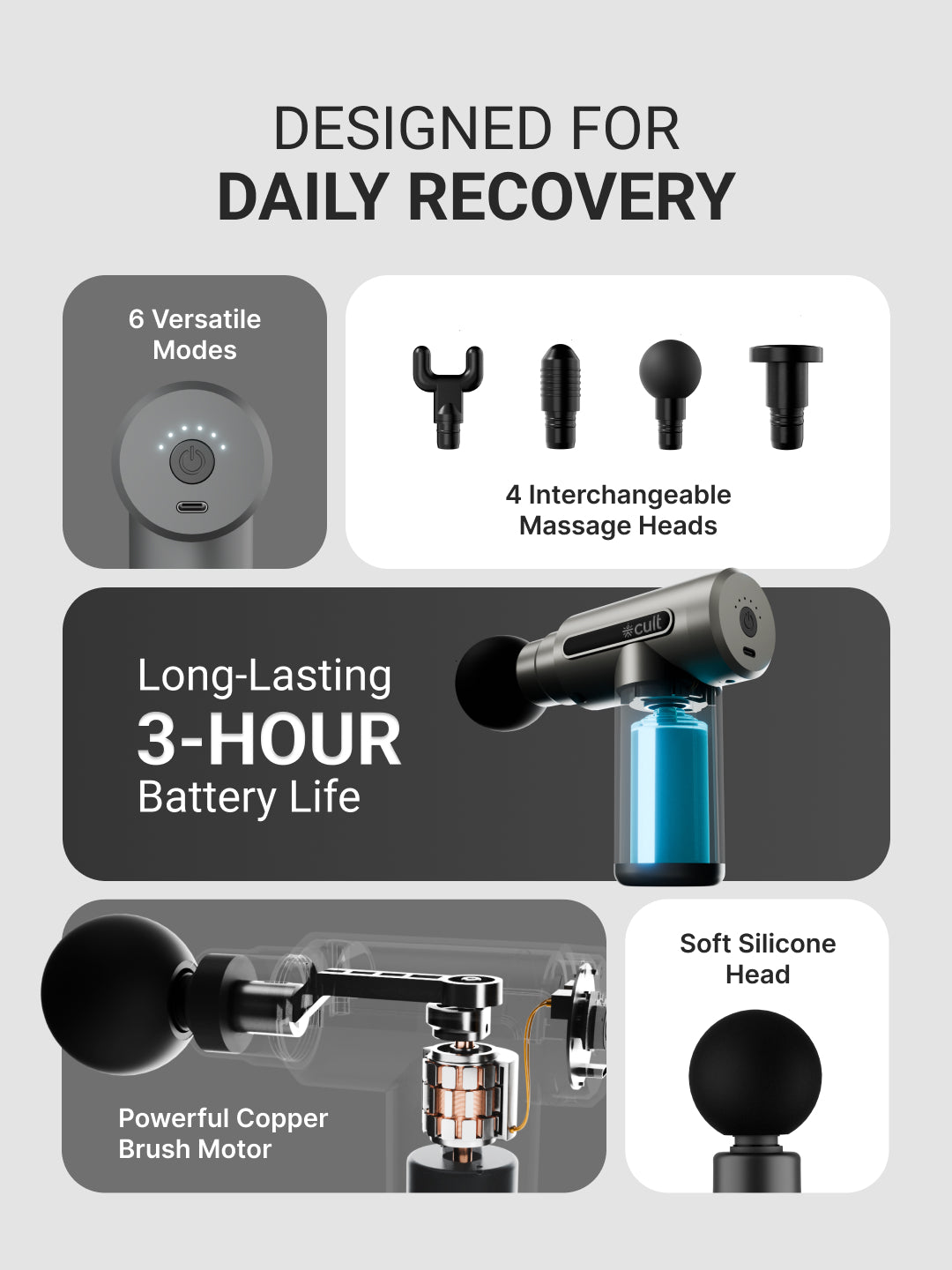 Cult Impact, Full Body Professional Gun Massager, Upto 3 Hour Battery, QuietMotion Tech, Deep Tissue Percussions, 4 Interchangeable heads, 6 Speed levels, Silicone head.