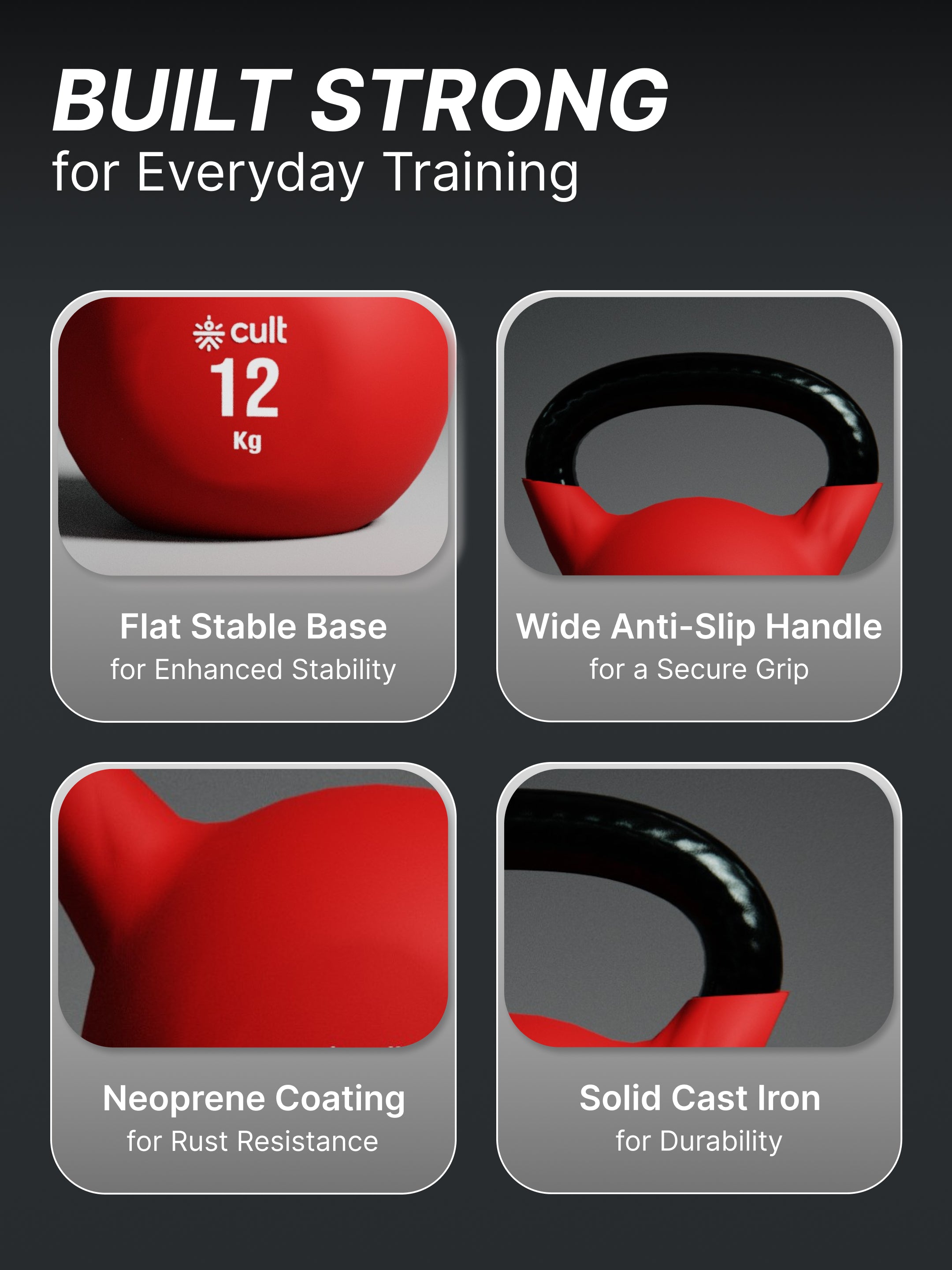 Cult 12kg Neoprene Anti-Slip Grip Colored Kettlebell for Home Workout - Red (with 6 Months Extended Warranty)
