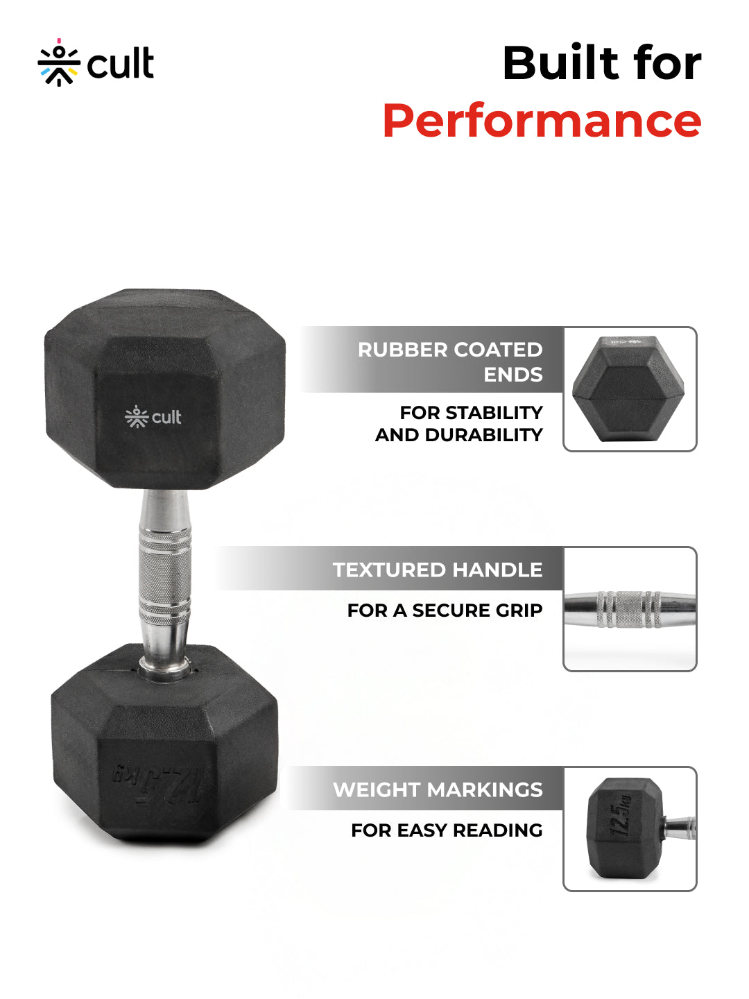 Cult 12.5Kg Hex Dumbbells For Home & Gym Exercises, Set of 2, (Black)