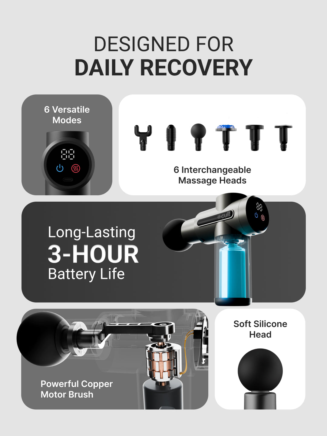 Cult Impact X, Full Body Gun Massager with Hot and Cold Therapy,  3 Hour long battery , 6 Interchangeable heads, 6 Speed levels, Silicone head.