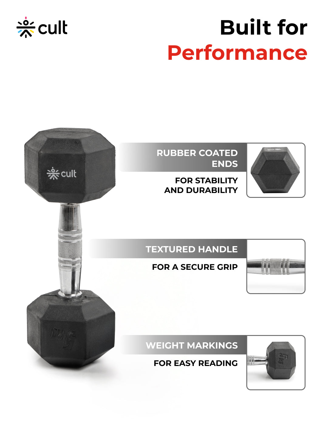 Cult 5Kg Hex Dumbbells For Home & Gym Exercises, Set of 2, (Black)