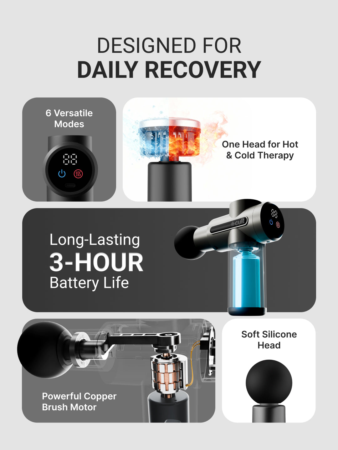 Cult Impact Edge Deep tissue massage gun, Dual Hot and Cold therapy head, 3 Hour long battery, 6-speed intensity, Silicone round head, Full body gun massager machine