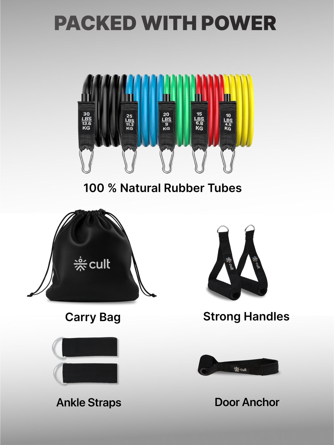 Cult Strength Training Combos with Resistance Band 11 in 1, Skipping Rope Green, Duffle bag 12L Black & Shaker 600ml Black
