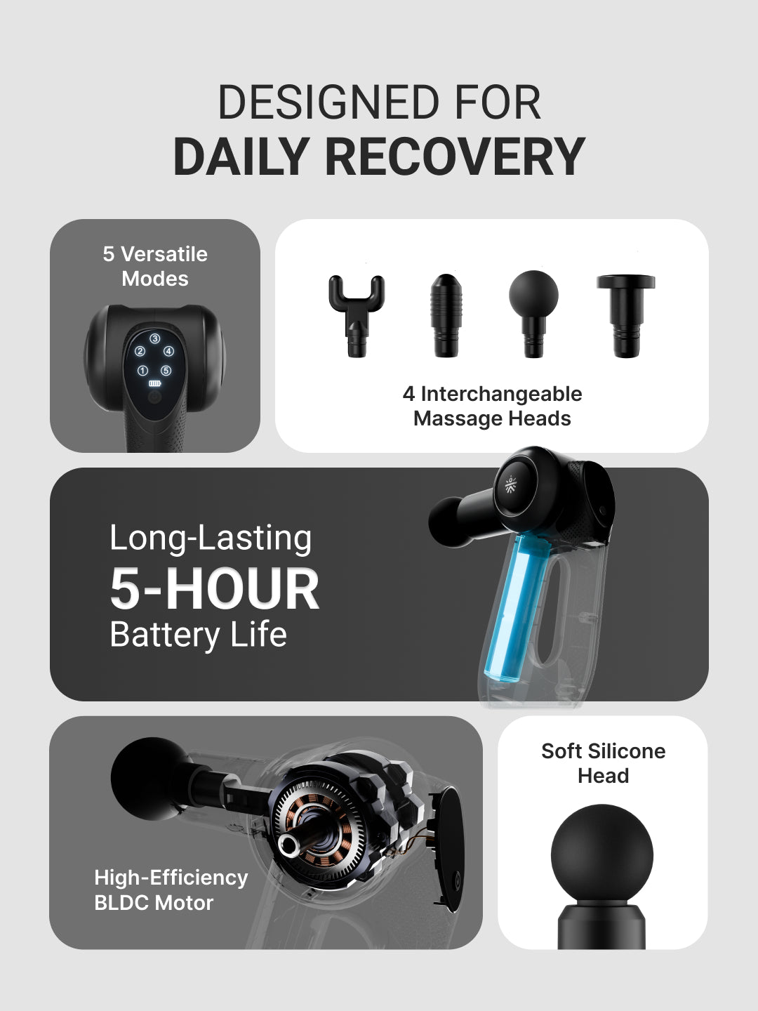 Cult Nitro, Full Body Professional Gun Massager, BLDC Motor, Rotatable Arm, QuietMotion Tech, 4 Interchangeable heads, 5 Speed levels, Silicone head, premium bag.
