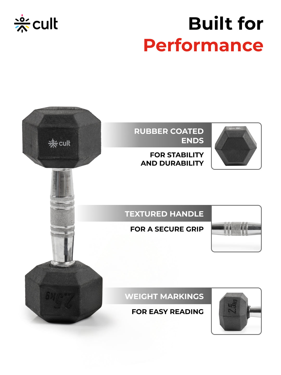 Cult 2.5Kg Hex Dumbbells For Home & Gym Exercises, Set of 2, (Black)