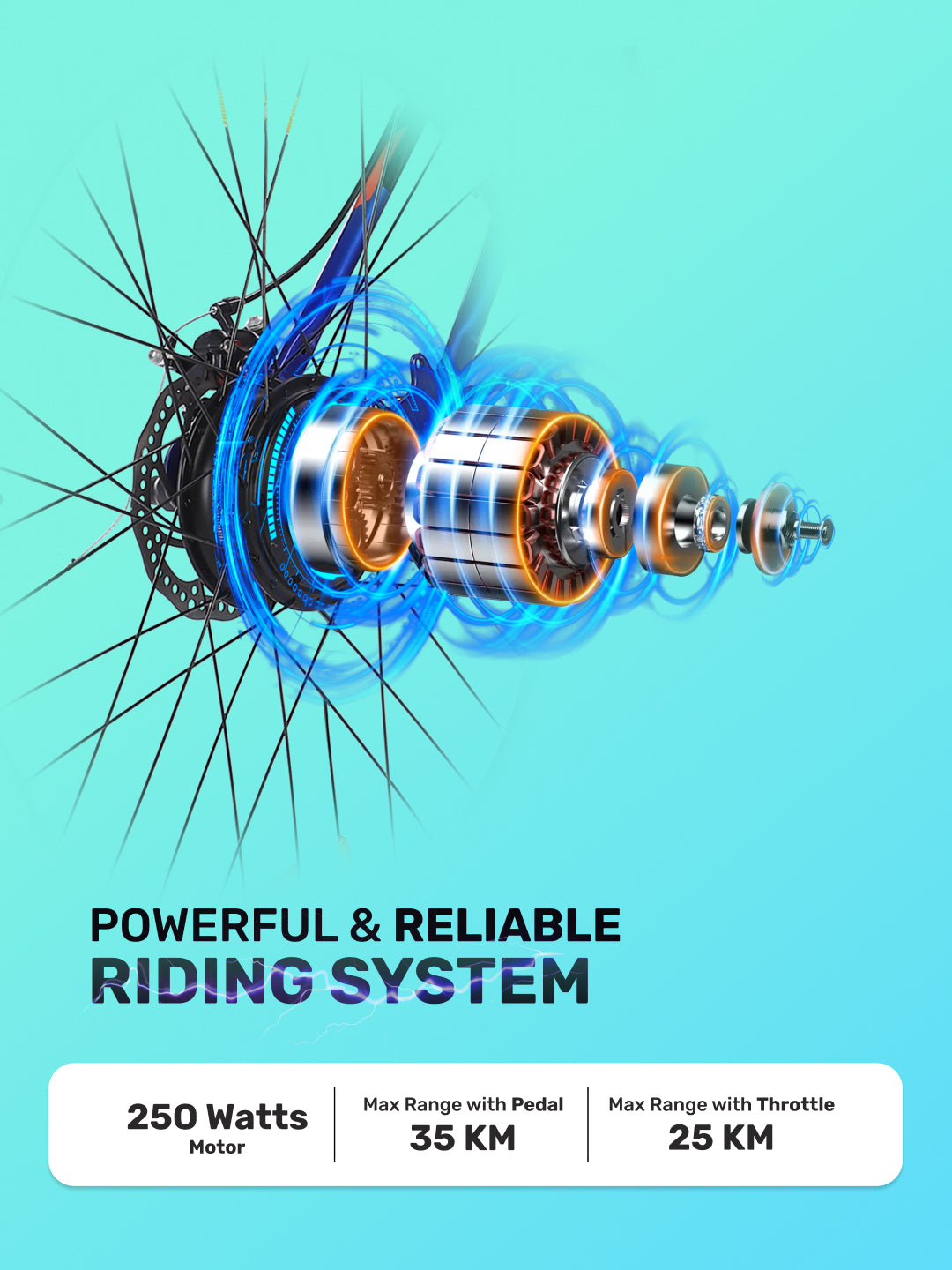 ESCALATOR 27.5T BLUE with 250W BLDC Motor| 4 Hours Fast Charge| 7.8 Ah Li-ion Battery| Up to 35 Km| 27.5 Inches Wheels| Single Speed Electric Cycle | Ideal for 15+ Years