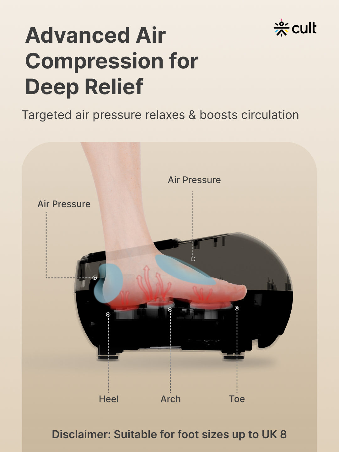 Cult Fitkit Pulse Foot massager with Air compression, Vibration & Shiatsu therapy, Pain Relief, Boost Blood Circulation - Suitable for Foot Size UK 10 and Below