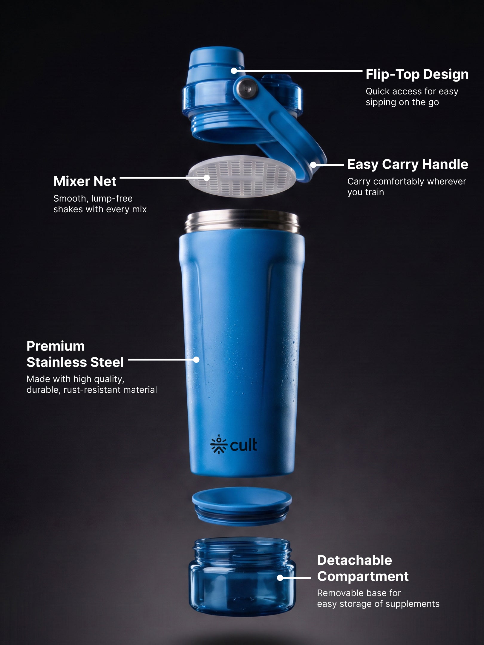 CULT Stainless Steel Gym Shaker 600ml | Leakproof Protein Mixer Bottle with Storage Container & Secure Lock Lid for Fitness & Travel (Royal Blue)