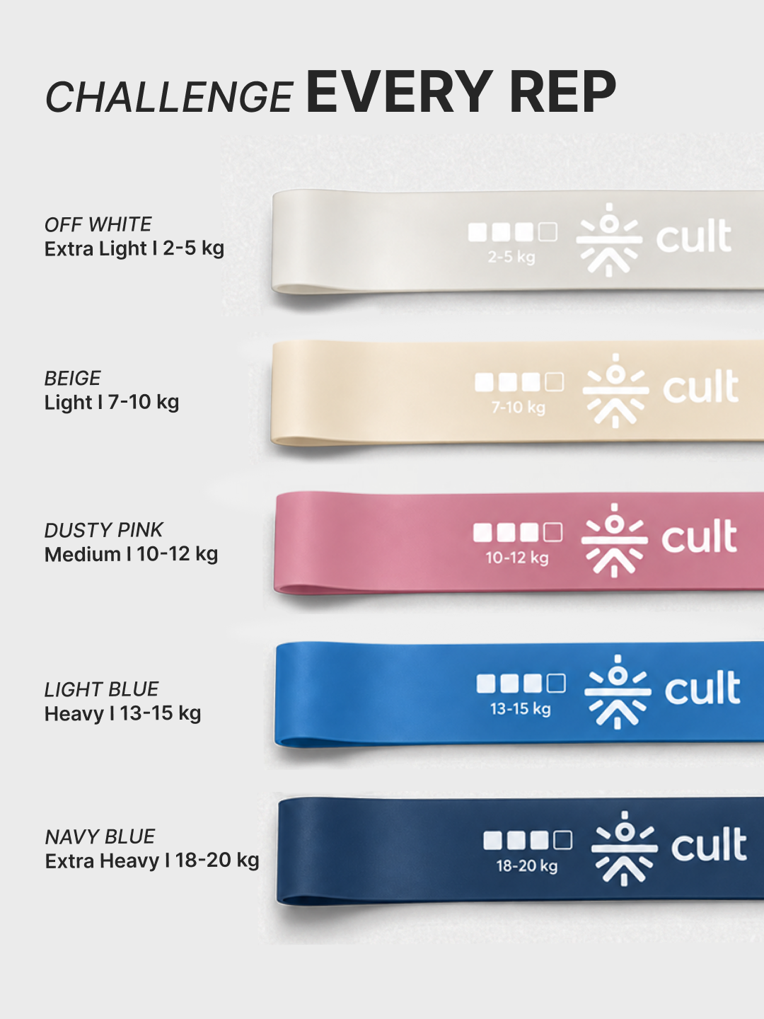 Cult Mini Loop Band Set of 5 Multi 2.0