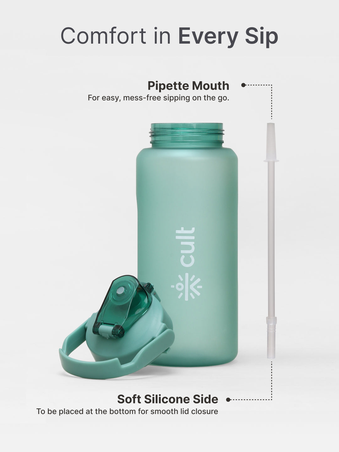 cult Motivational Bottle 2L Unisex Time Mark Sipper with Straw Green
