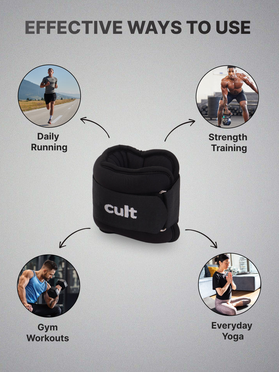 cult Ankle Weight Bands Black For Gym and Training Resistance Bands for Men & Women Pair of 2 (1 kg each)