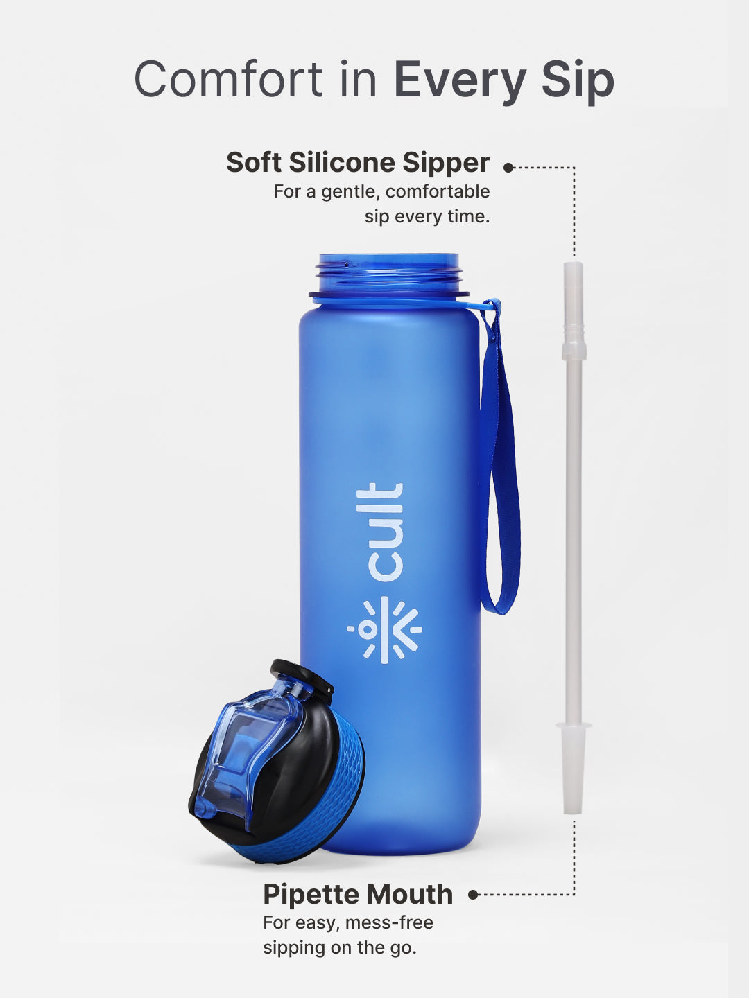 cult Motivational Bottle 1L Unisex Time Mark Sipper with Straw Blue