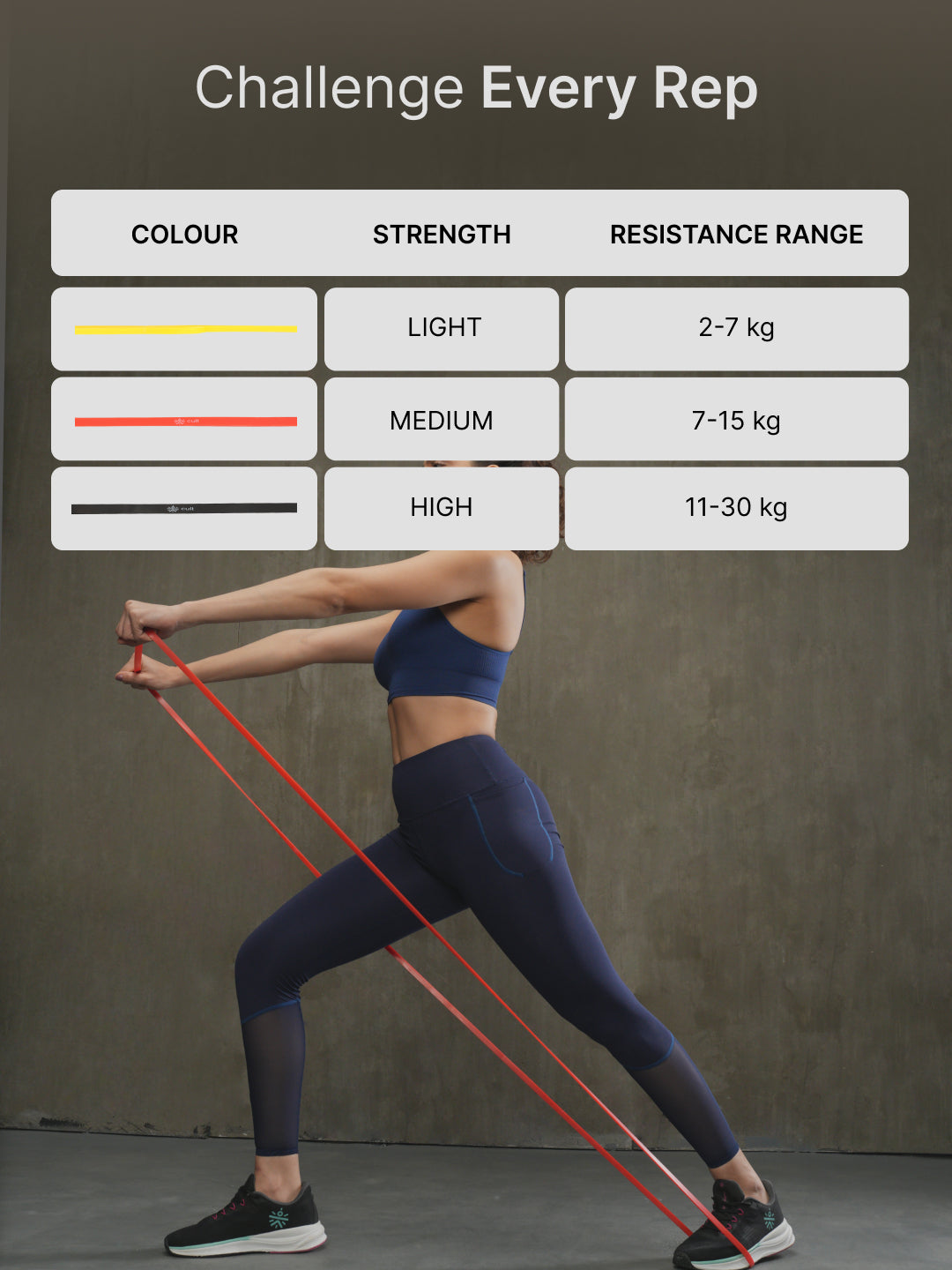 cult Resistance Band for Stretching, Pull Ups, Home Exercise Gym Workout Stretch for Men & Women Pack of 3 (Yellow, Red and Black)