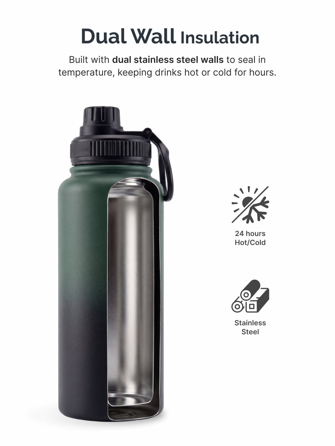 Cult 1L Insulated 24Hr Hot and Cold Water Bottle Leakproof Sports Cap Stainless Steel Green