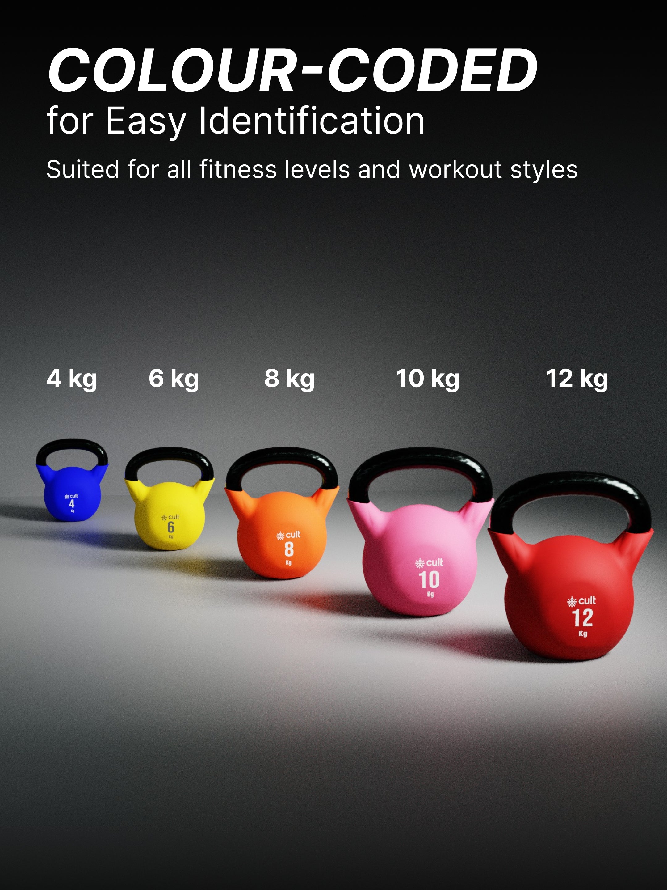 Cult 8kg Neoprene Anti-Slip Grip Colored Kettlebell for Home Workout - Orange (with 6 Months Extended Warranty)