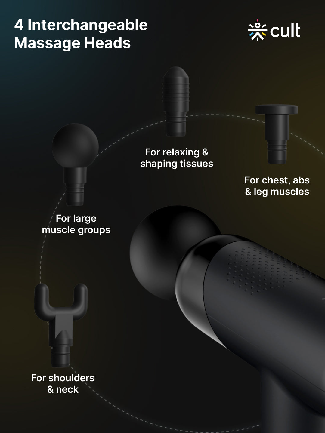 Cult Volt Plus, Full Body Professional Gun Massager, QuietMotion Tech, Deep Tissue Percussions, 4 hour long battery, 6 Speed levels, Silicone head, Carry Pouch.