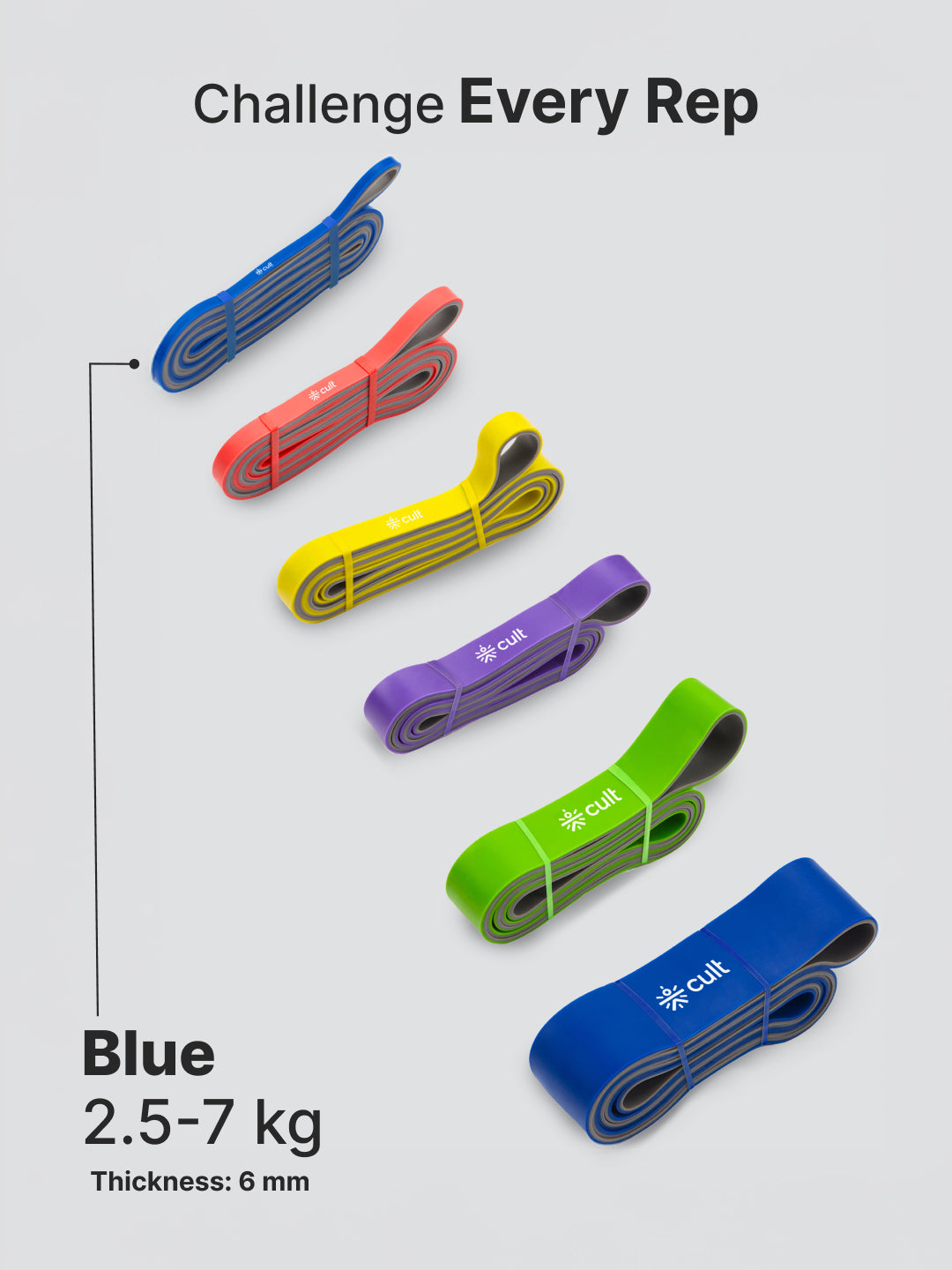 cult Resistance Band(2.5-7kgs Resistance)for Men & Women Blue Grey