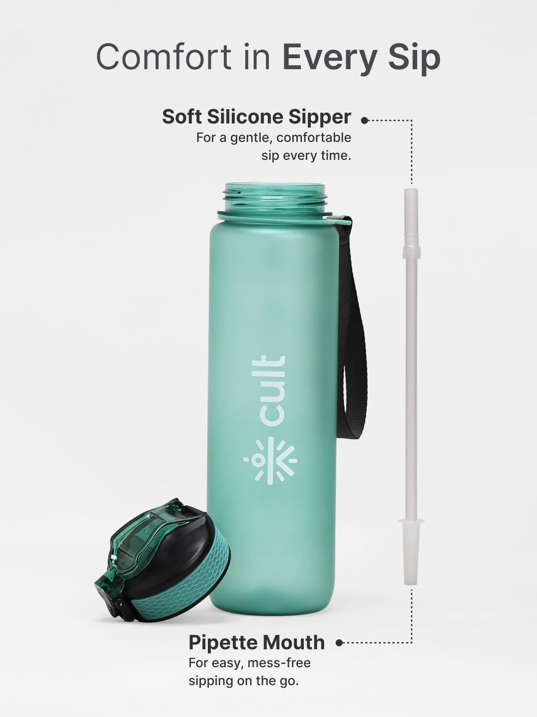 cult Motivational Bottle 1L Unisex Time Mark Sipper with Straw Mint Green