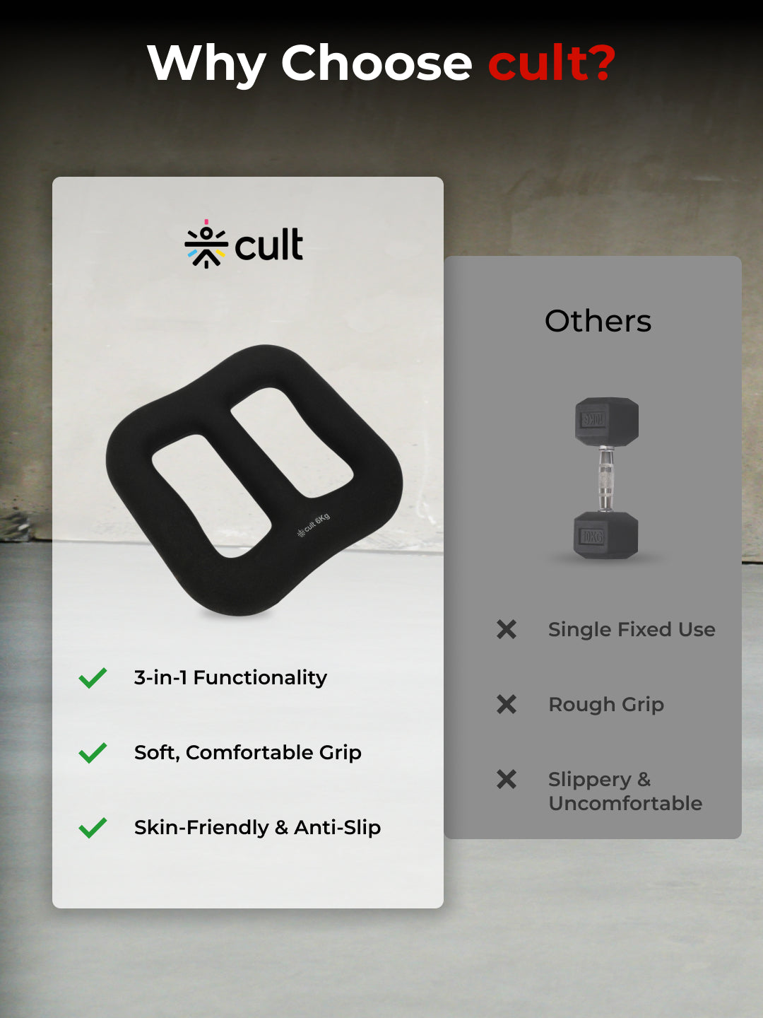 Cult MultiFlex 6KG 3-in-1 Neoprene Coated Weight | Use as Kettlebell, Dumbbell & Weight Plate | Ideal for Full Body Workouts