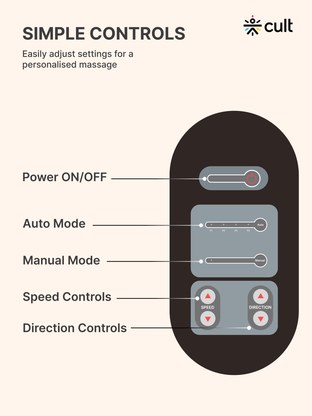 Cult Relax Foot & Leg Massager with Shiatsu Deep Kneading & Vibration Therapy | 4 Automated Programs | Improves Blood Circulation & Relieves Pain.