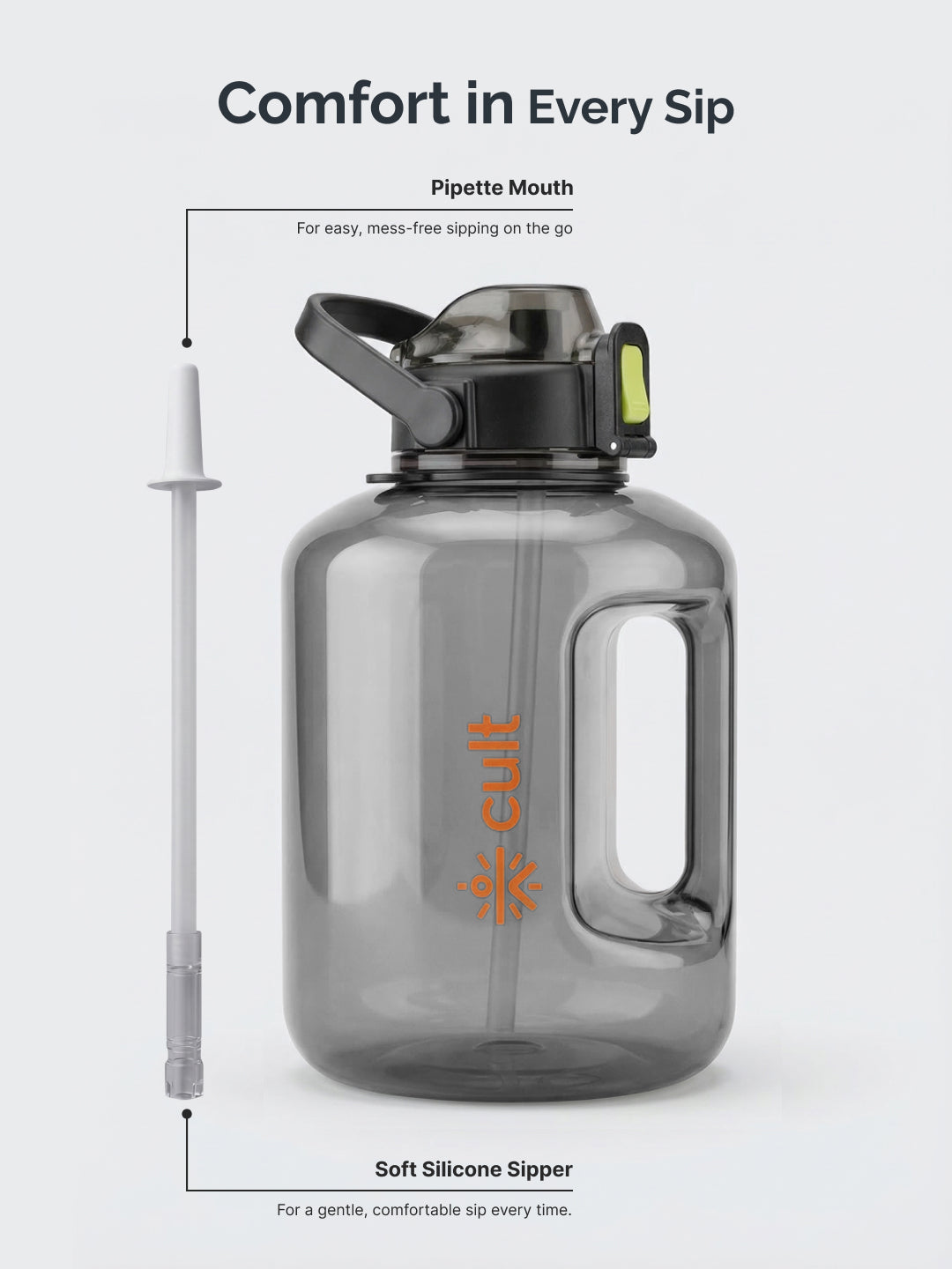 Cult 3L Hulk Gallon Water Bottle