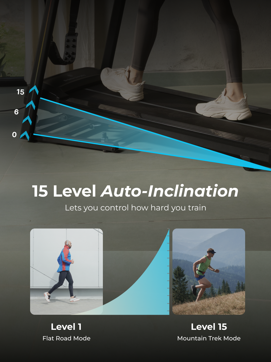 Cult SmartStrideCorePlus BLDC Motor (4HP Peak) Treadmill with Massager | Max Weight: 120kg | 15 Level Auto Incline (with 6 months extended warranty)