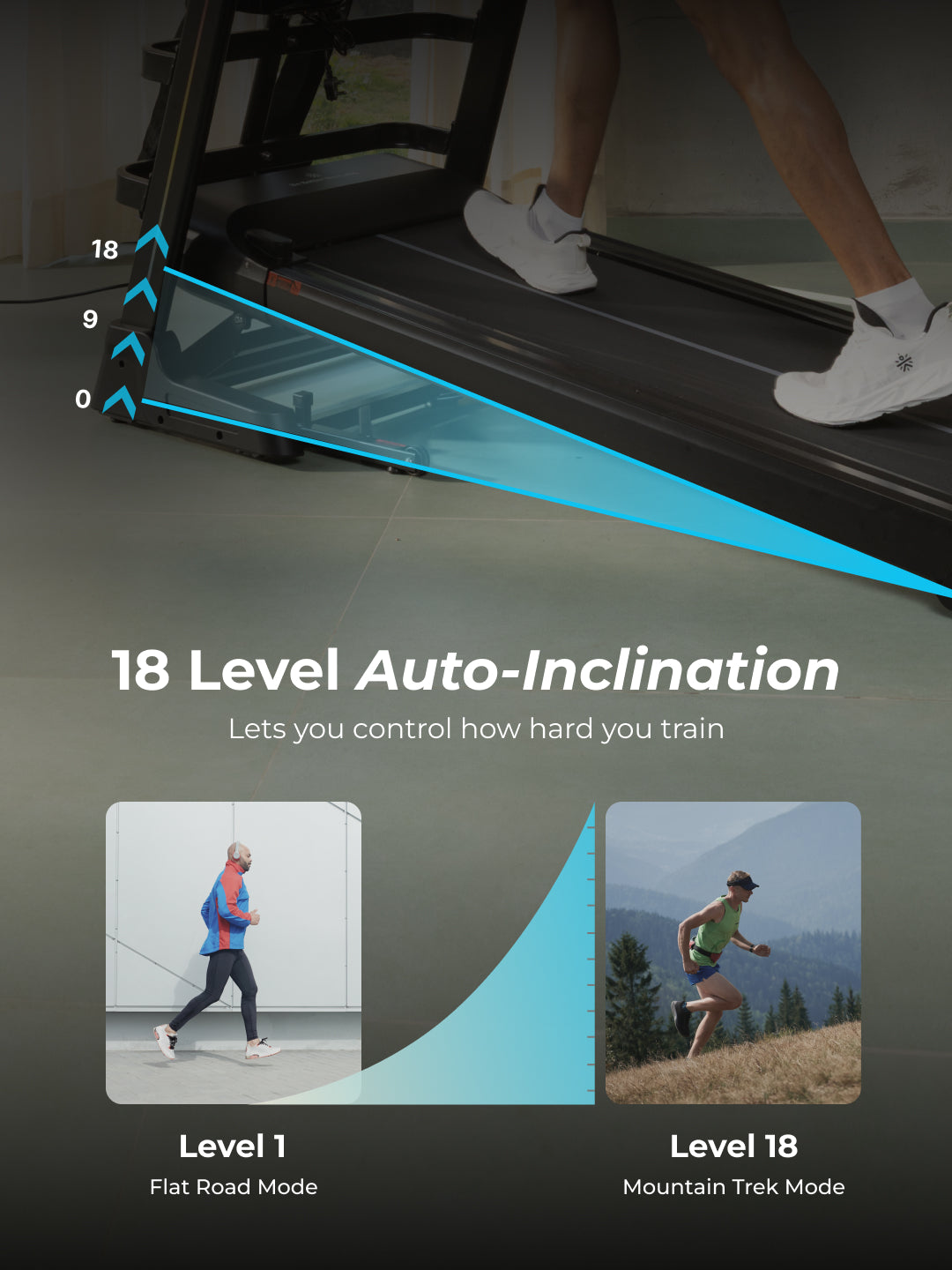 Cult SmartStridePro BLDC Motor (7HP Peak) Treadmill with Massager | Max Weight: 140kg | 18 Level Auto Incline (with 6 Months extended warranty)