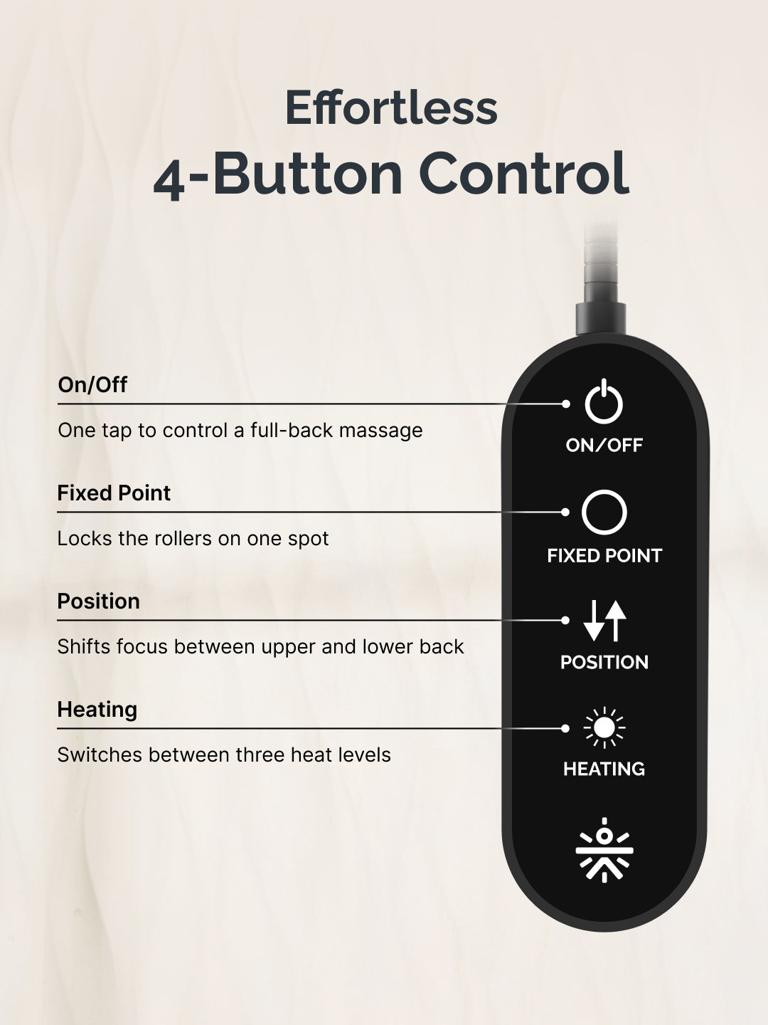 Cult Deep Relief Full Back Massager with Moving Rollers, 3-Intensity Heat & 4 Modes | Shiatsu Deep Tissue Relief for Neck & Lumbar | Home & Car Adapters (Black)