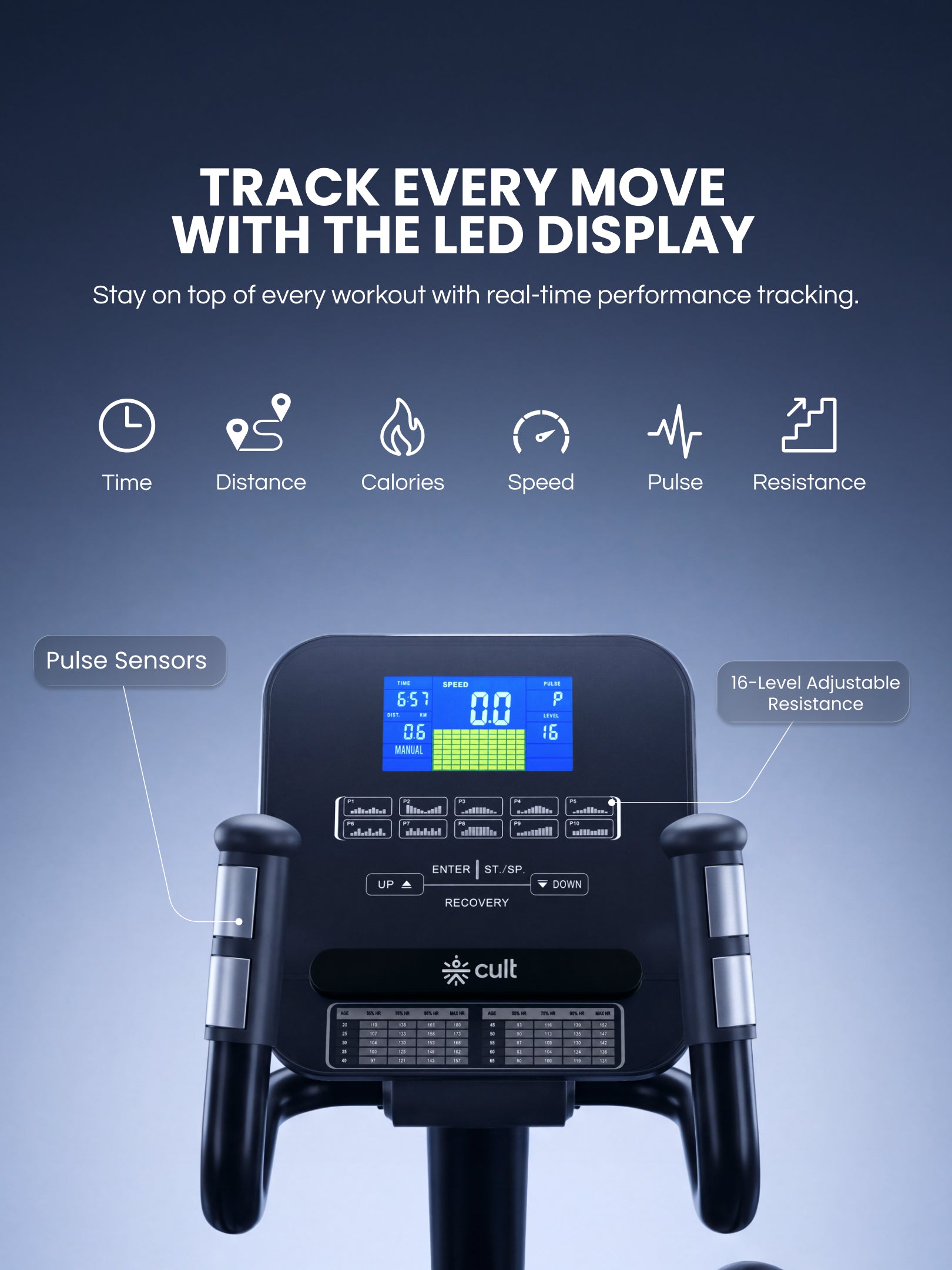 Cult Stratus Elliptical Cross Trainer for Home with 11 kg Flywheel | 150 kg Capacity | 19.6-Inch Natural Stride | 16-Level Electronic Magnetic Resistance | LED Display