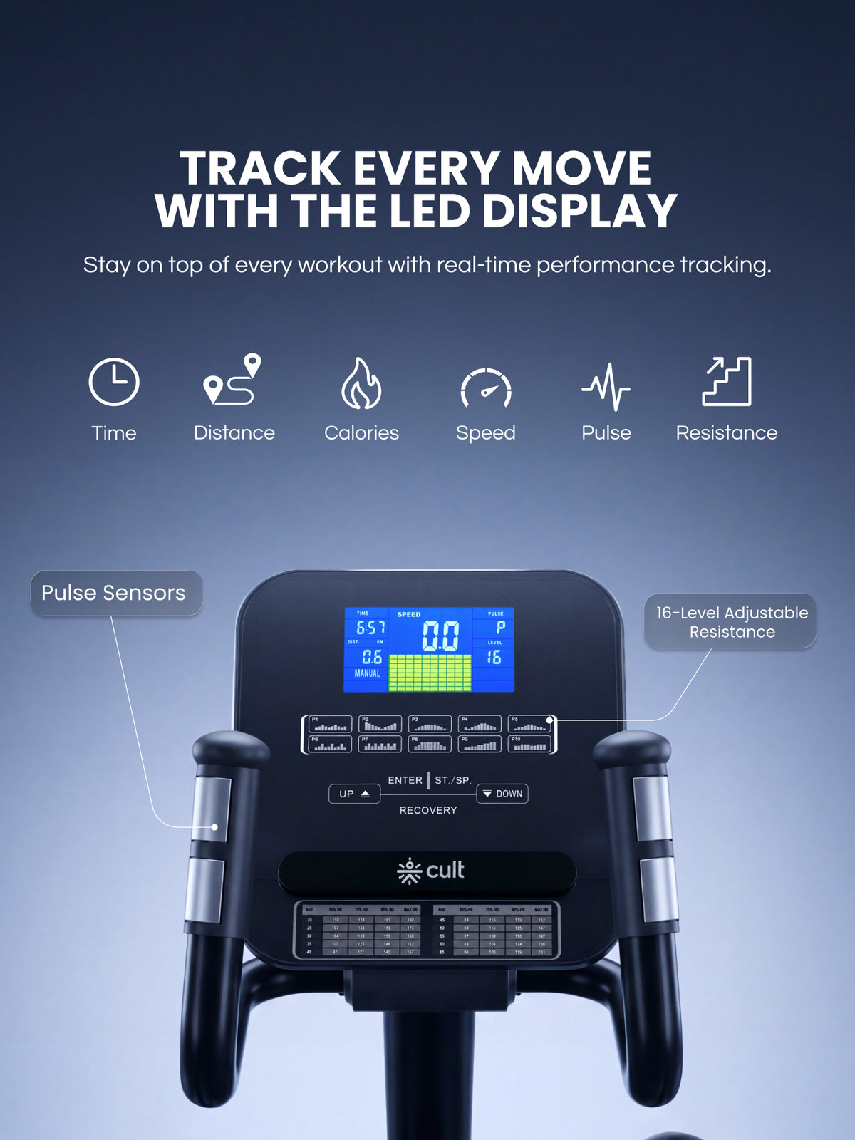 Cult Stratus Elliptical Cross Trainer for Home with 11 kg Flywheel | 150 kg Capacity | 19.6-Inch Natural Stride | 16-Level Electronic Magnetic Resistance | LED Display