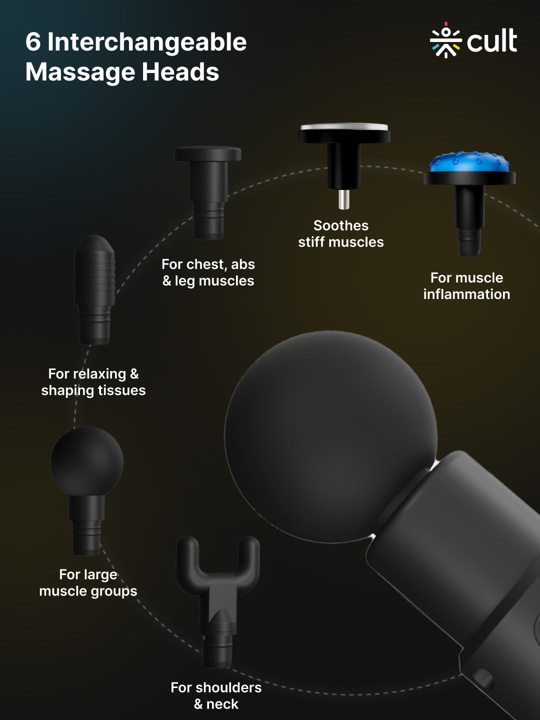 Cult Volt X, Full Body Professional Gun Massager with Hot and Cold Therapy,3 hour long battery, QuietMotion Tech, 6 Interchangeable heads, 6 Speed levels, Silicone head, Carry Pouch.